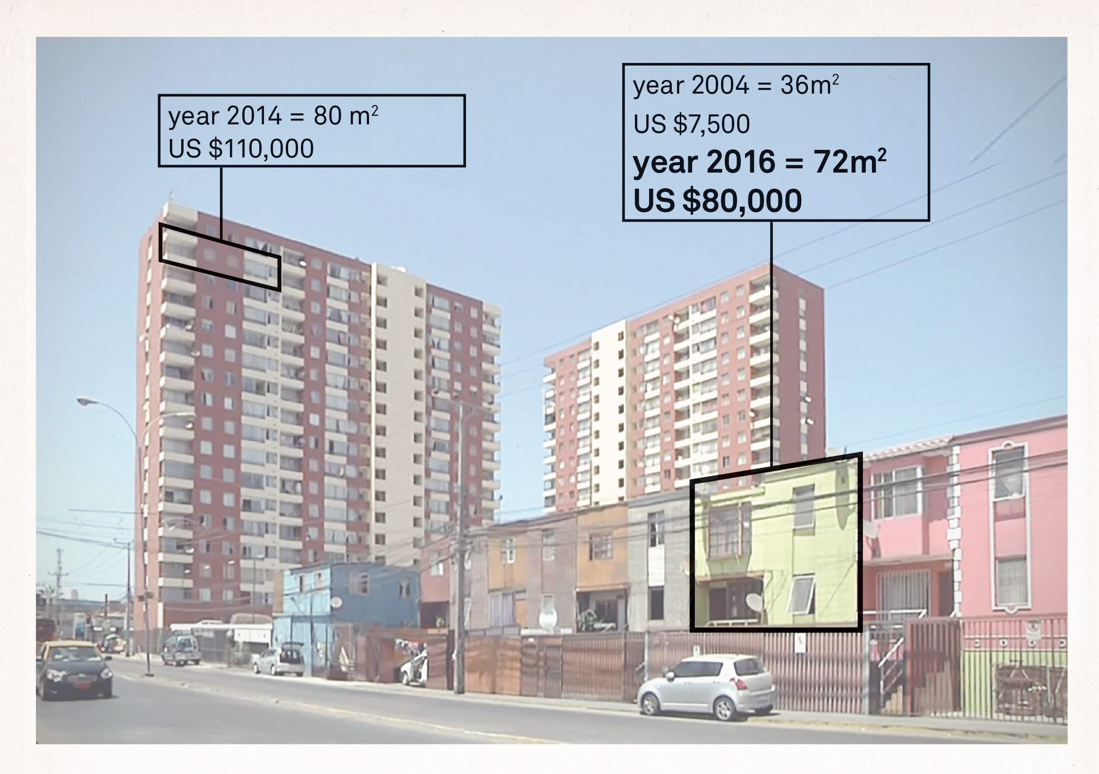Urban context of Quinta Monroy in Iquique
